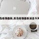 【青岛疫情最新,青岛疫情最新消息今天又封了】