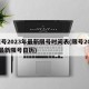 限号2023年最新限号时间表(限号2021最新限号日历)