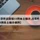 【北京昨日新增33例本土确诊,北京昨日新增33例本土确诊病例】
