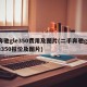 奔驰gle350费用及图片(二手奔驰gle350报价及图片)