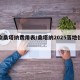 大众桑塔纳费用表/桑塔纳2025落地价多少