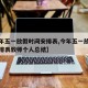 【今年五一放假时间安排表,今年五一放假时间安排表教师个人总结】