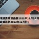 入境隔离政策最新2022年12月(入境隔离政策最新2022年12月份)