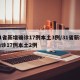 31省新增确诊17例本土3例/31省新增确诊17例本土2例