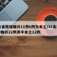 31省新增确诊11例6例为本土/31省新增确诊22例其中本土12例