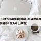 【31省份新增10例确诊,31省份新增10例确诊1例为本土病例】