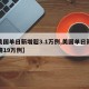 【美国单日新增超3.1万例,美国单日新增疫情19万例】