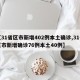 【31省区市新增402例本土确诊,31省区市新增确诊76例本土40例】