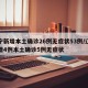 辽宁新增本土确诊26例无症状53例/辽宁新增4例本土确诊5例无症状