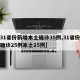 【31省份新增本土确诊35例,31省份新增确诊25例本土15例】