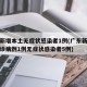 广东新增本土无症状感染者1例(广东新增本土确诊病例1例无症状感染者5例)