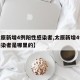 【太原新增4例阳性感染者,太原新增4例阳性感染者是哪里的】