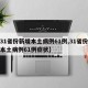 【31省份新增本土病例61例,31省份新增本土病例61例症状】