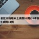 31省区市新增本土病例98例/31省新增本土病例94例