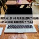 确诊病例从1到1千万美国经历了啥(确诊病例从1到1000万美国经历了什么)