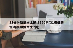 31省份新增本土确诊250例(31省份新增确诊30例本土7例)