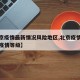 【北京疫情最新情况风险地区,北京疫情最新情况疫情等级】
