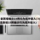 31省新增确诊19例均为境外输入(31省区市新增19例确诊均为境外输入)