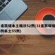 31省新增本土确诊52例(31省新增确诊75例本土55例)