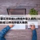 31省区市新增12例境外输入病例/31省份新增12例境外输入病例