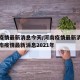 河南疫情最新消息今天/河南疫情最新消息今天河南疫情最新消息2021年