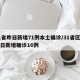 31省昨日新增71例本土确诊/31省区市昨日新增确诊16例