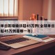全球单日新增确诊超45万例(全球单日新增确诊超45万例是哪一年)