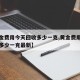 【黄金费用今天回收多少一克,黄金费用今天回收多少一克最新】