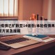 本轮疫情已扩散至14省份/本轮疫情再传一省,官方紧急提醒