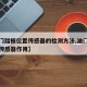 【油门踏板位置传感器的检测方法,油门位置踏板传感器作用】