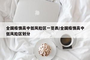 全国疫情高中低风险区一览表/全国疫情高中低风险区划分