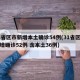31省区市新增本土确诊54例(31省区市新增确诊52例 含本土36例)