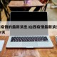 山西疫情的最新消息/山西疫情最新消息2024今天
