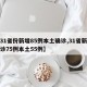 【31省份新增85例本土确诊,31省新增确诊75例本土55例】