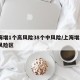 上海增1个高风险38个中风险/上海增2处中风险区
