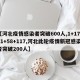 【河北疫情感染者突破600人,1+17+41+58+117,河北此轮疫情新冠感染者突破200人】