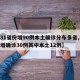 【31省份增90例本土确诊分布多省,31省增确诊30例其中本土12例】