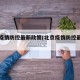 北京疫情防控最新政策(北京疫情防控最新进展)