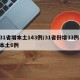 31省增本土143例/31省份增33例 本土6例