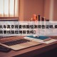 【乘火车离京将查核酸检测阴性证明,乘火车出京需要核酸检测报告吗】