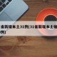 31省新增本土31例(31省新增本土确诊30例)