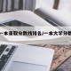 大学一本录取分数线排名/一本大学分数线排名表