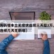 【上海新增本土无症状连续三天超2万,上海疫情连续几天无新增】