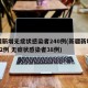 新疆新增无症状感染者240例(新疆新增确诊22例 无症状感染者38例)