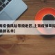 【上海疫情风险等级地区,上海疫情风险等级地区最新名单】