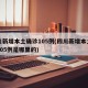 四川新增本土确诊105例(四川新增本土确诊105例是哪里的)