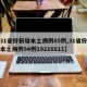 【31省份新增本土病例85例,31省份新增本土病例94例19216811】