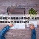 【31省区市新增确诊病例6例,31省区市新增确诊52例 含本土36例】