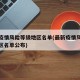 最新疫情风险等级地区名单(最新疫情风险等级地区名单公布)