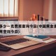 黄金多少一克费用查询今日(中国黄金多少一克费用查询今日)